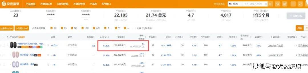 外爱上秋冬露营小众品类正值爆单季ky开元棋牌30天爆卖12万件老(图7) 外爱上秋冬露营小众品类正值爆单季ky开元棋牌30天爆卖12万件老(图7)